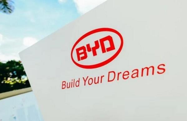 比亚迪成立弗迪实业，未来或将“弗迪系”完全独立