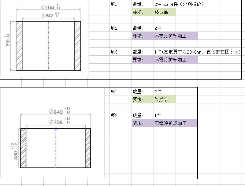 无磁不锈钢电站转子护环